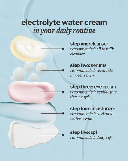 electrolyte water cream