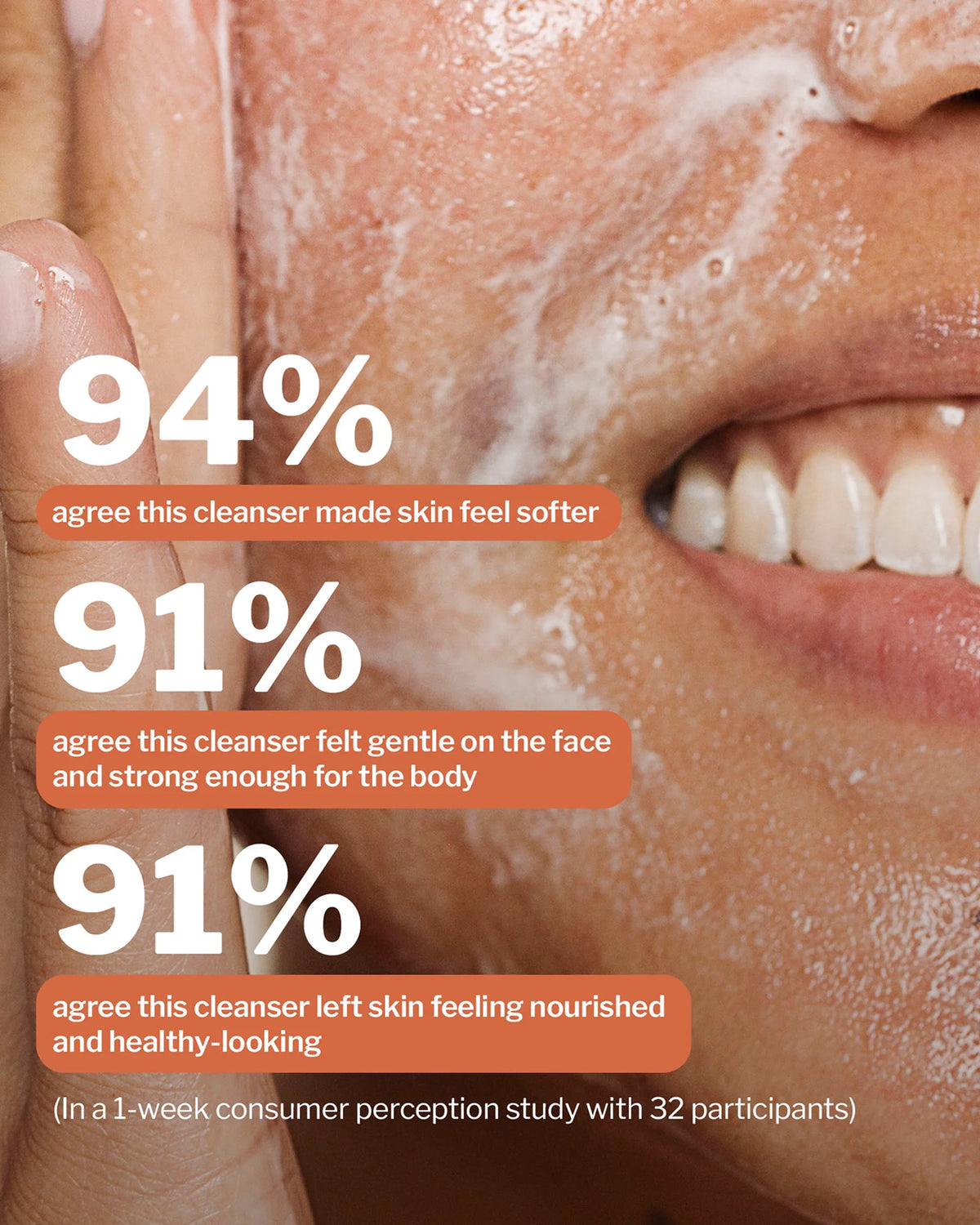 travel-size milky-soft face and body cleanser