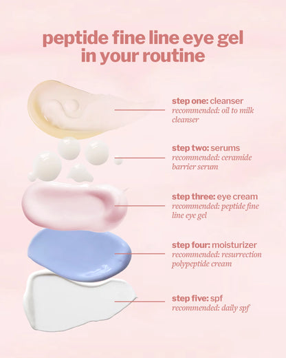 peptide fine line eye gel