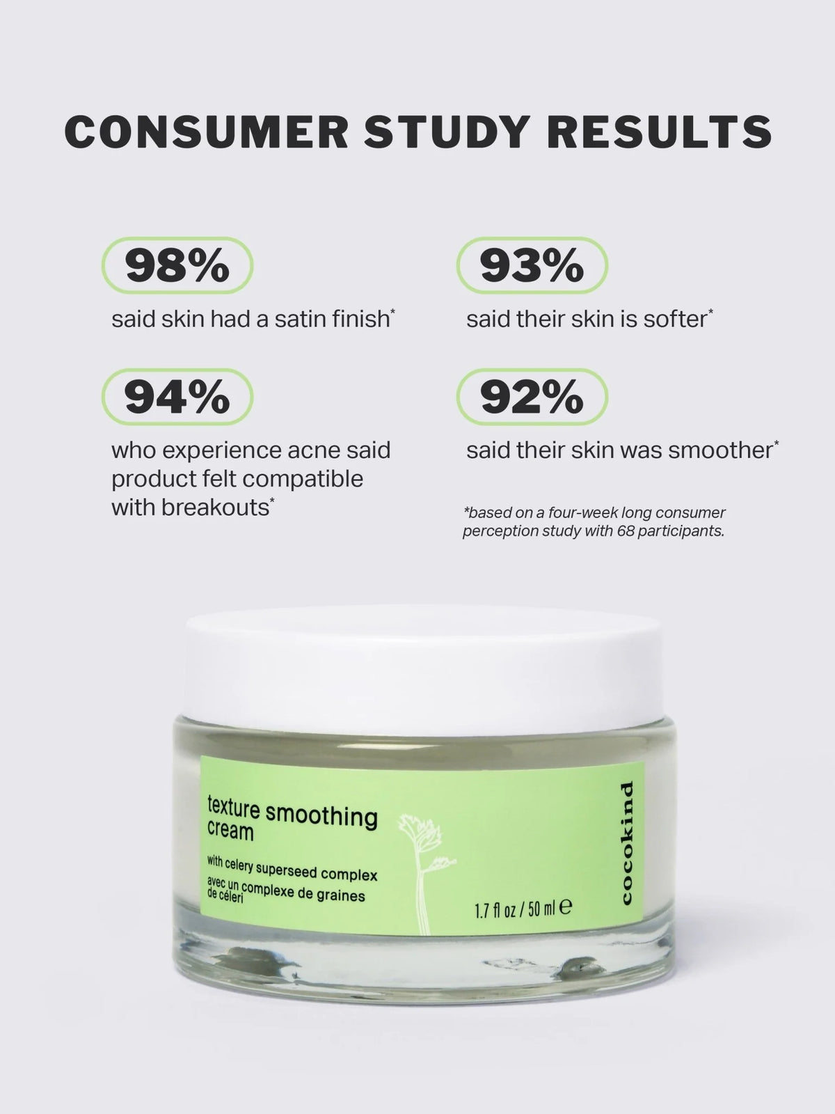texture smoothing cream