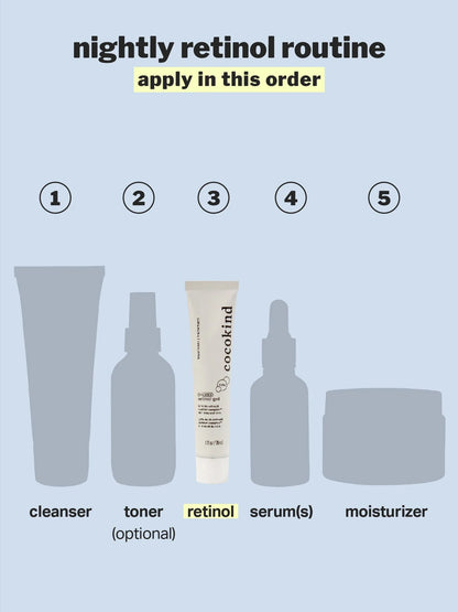 beginner retinol gel 0.1%